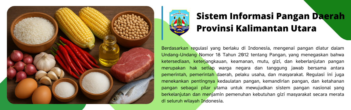 Layanan SiPangan